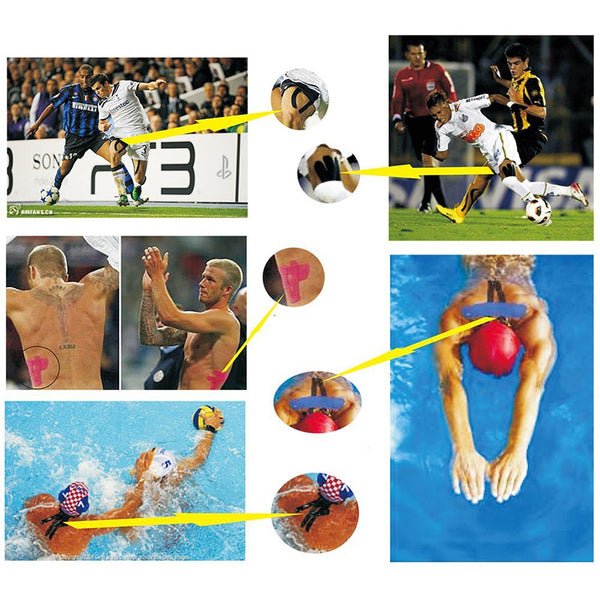 Springy Adhesive Muscle Tape